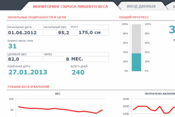 Как восстановить доступ к кракену