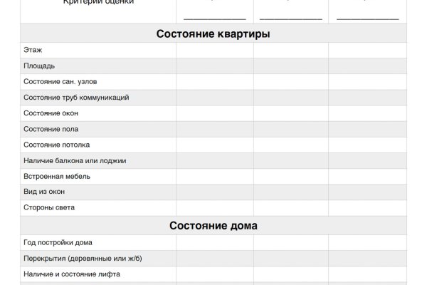 Официальный сайт кракен тор